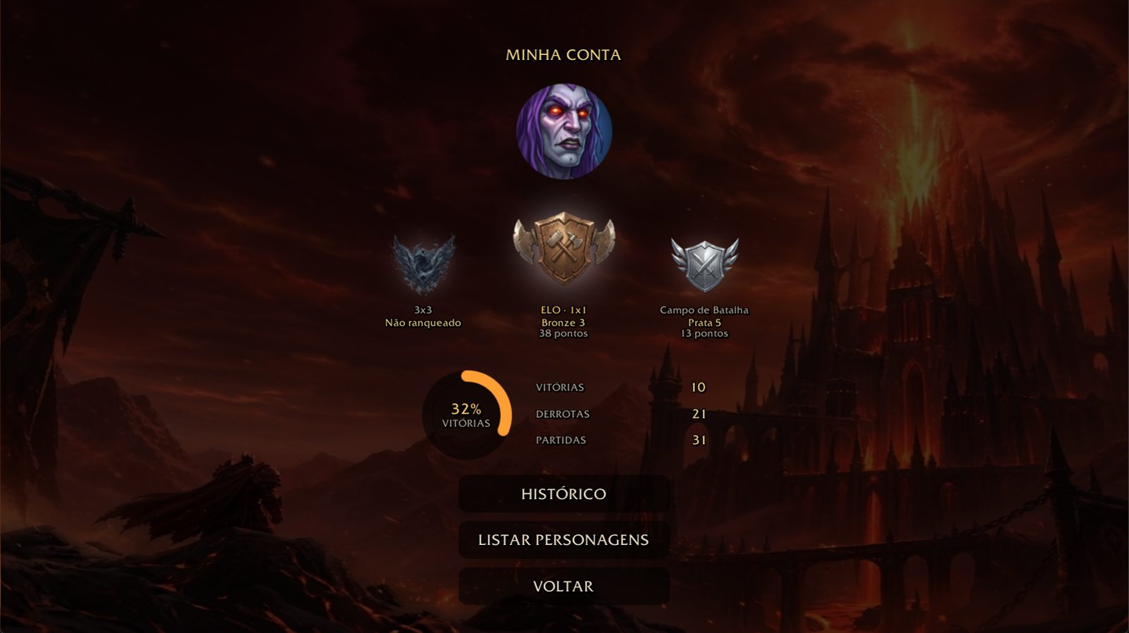 A sua conta